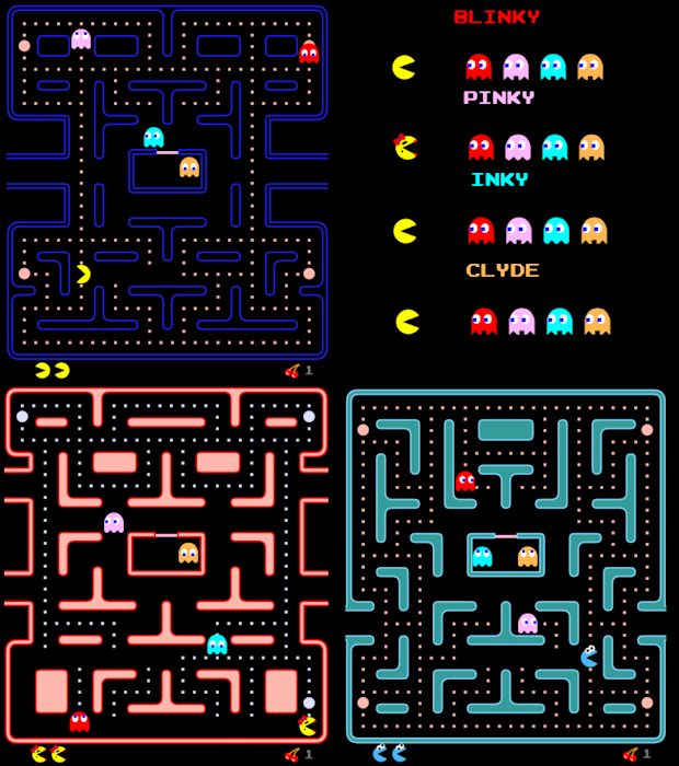 Classic Pac-Man. MS Pac-Man. Cookieman Pac-man. Blinky is red and is a male ghost. Chase is one of the behavior states of the ghosts.
